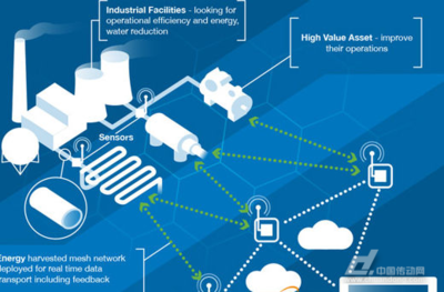工信部副部长陈肇雄会谈，加速中美工业互联网合作，深化大数据服务