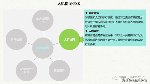 智慧工业大数据建设与工厂整体解决方案 驱动工业互联网数据服务新生态
