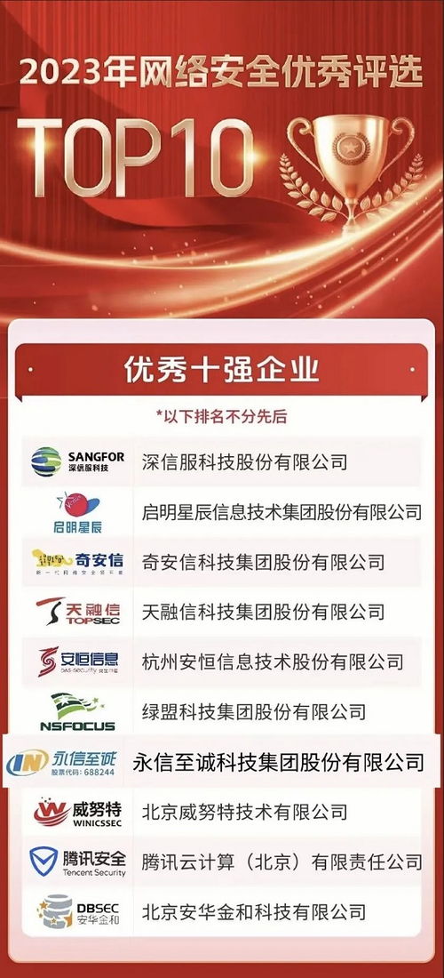 永信至诚荣登行业前十，斩获“网络安全优秀十强企业”与“十大明星产品·大数据服务”双项殊荣