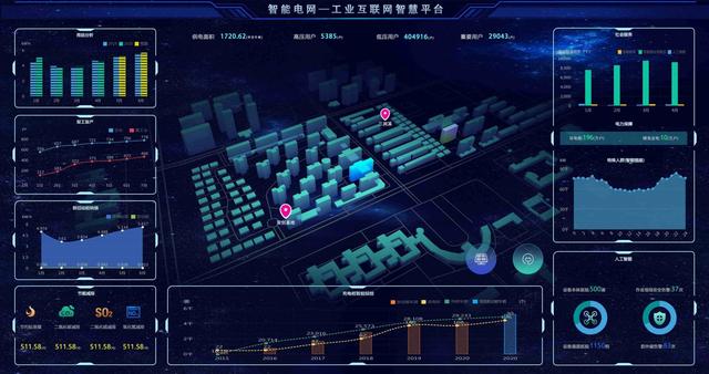 大数据赋能智慧台区 济南章丘三涧溪开启用电服务新模式
