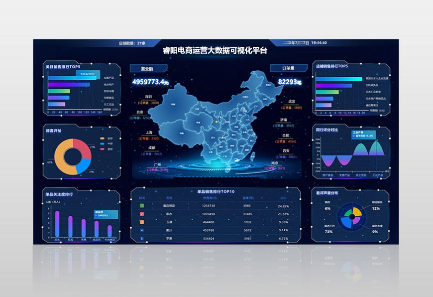 陇原数字先锋 睿阳科技赋能甘肃智能化转型
